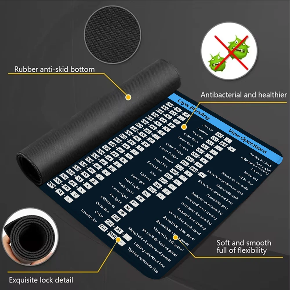 AI Shortcuts Mouse Pad Large Gaming Desk Mat Offices Accessories Keyboard Pad With Non-Slip Rubber Base Stitched Edge Deskpad