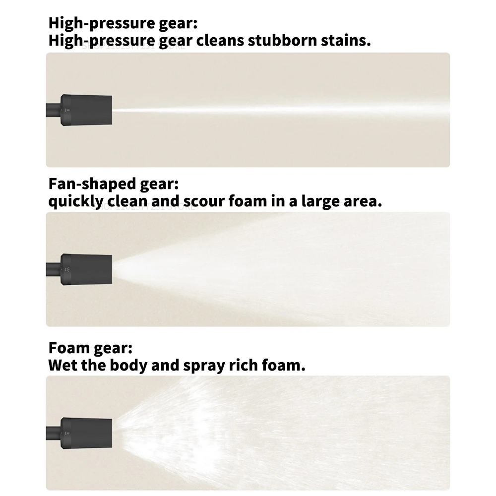 Xiaomi Mijia Wireless Car Washer 2 160L/H Alimentazione portatile ad alta pressione |   Palmare con pressione dell'acqua multi-ingranaggio a ricarica rapida