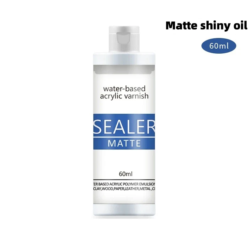 Glossy Matte Protective Coating 5