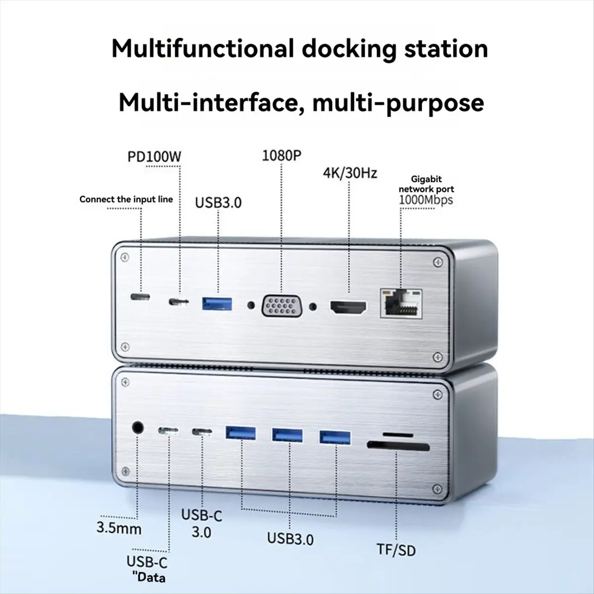 BEST CHOICE）USB-C 3.0 Hub Docking Station 13 in 1 Desktop Multi-Interface Expansion Dock with 100W PD Charging SD TF Card Reader