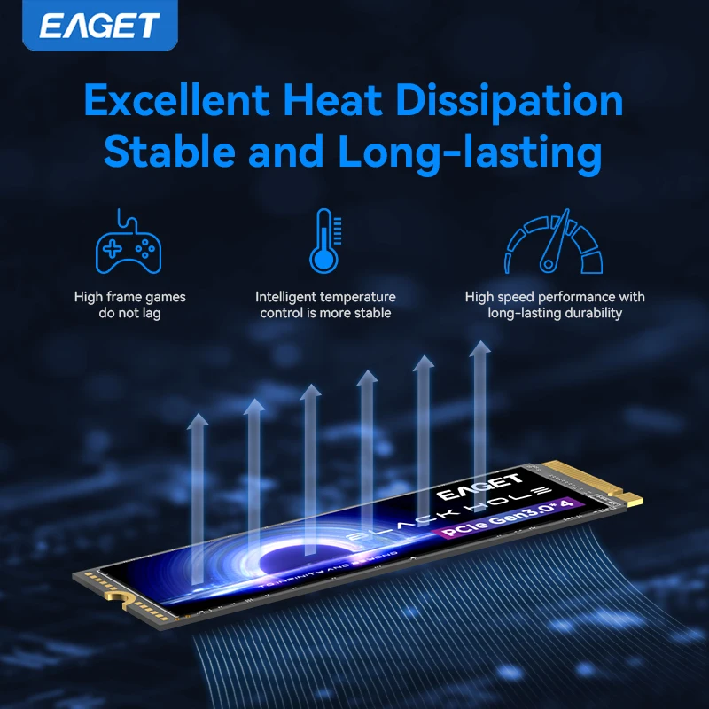 Thumbnail 3 - #32 Top 50 Solid State Drives Worth Buying In 2026