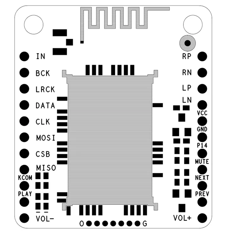 

AU61-CSR8675 Bluetooth V5.0 Low Energy Audio Module SBC/AAC/APTX/APTXLL Lossless Compression