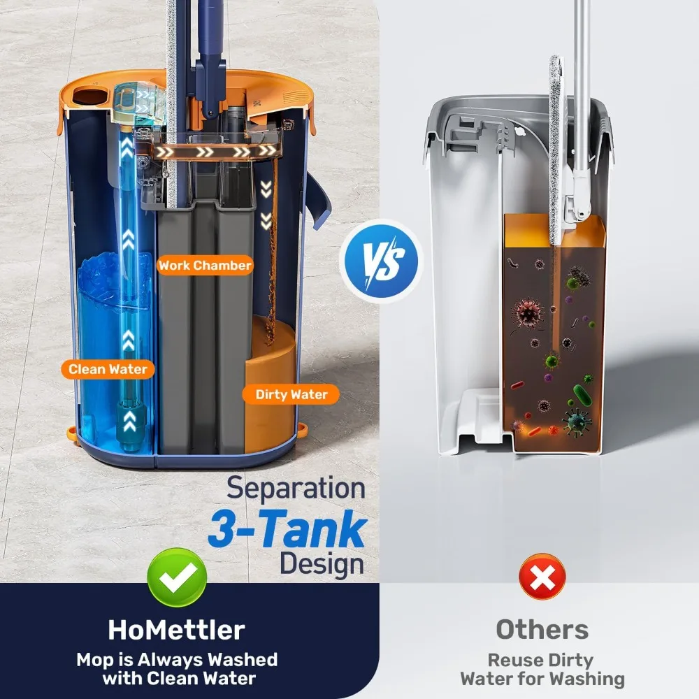 System mopowania płaskiego z 3 zbiornikami i wyciskaczem, mop do czyszczenia ścian z długą rączką, rozwiązanie do mopowania podłóg bez użycia rąk