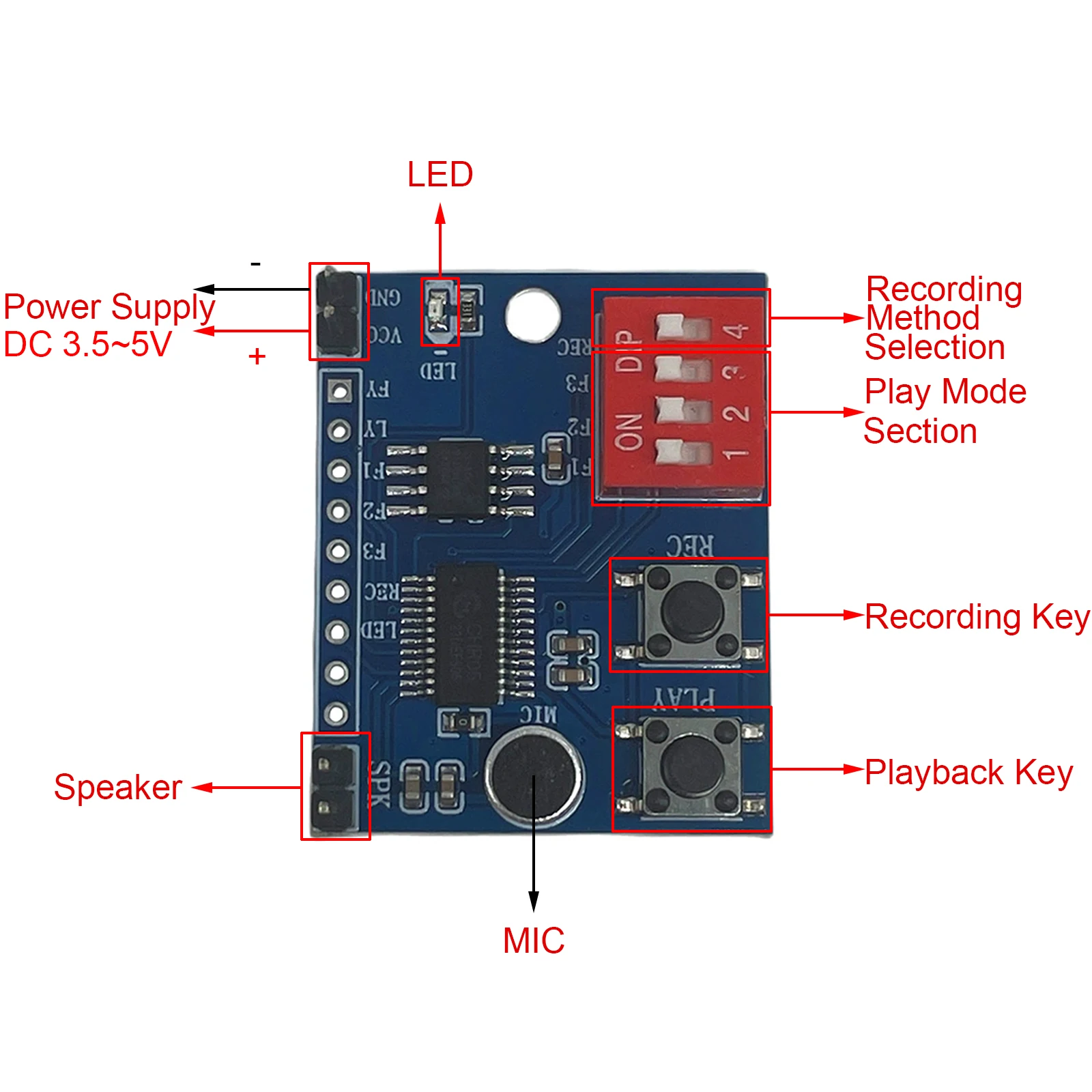 Sound Recording Module Voice Music Recorder Player Playback 195s Power Digital Amplifier Board For DIY STEM School Student