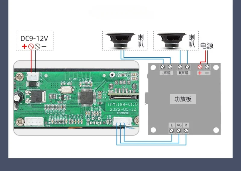 SOTAMIA บลูทูธถอดรหัส DTS เครื่องเสียงรถยนต์ MP3 เครื่องเล่นถอดรหัสโมดูลสําหรับเพลงไฮไฟบลูทูธลําโพงเครื่องขยายเสียง DC12V