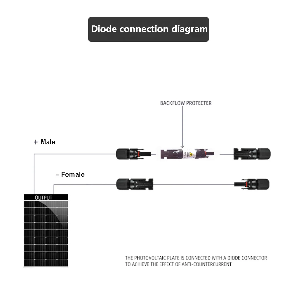 10A 15A 20A 30A Best quality diode connection Blocking Diode to connect solar panels in parallel Solar diode connector