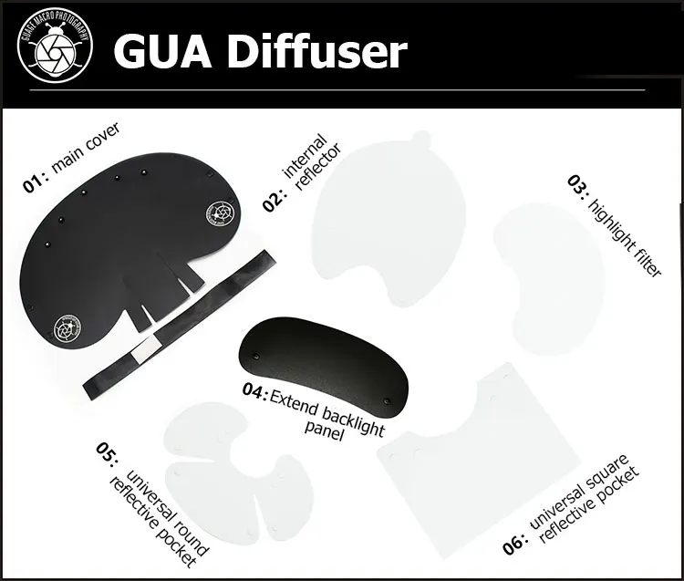 غطاء حافر مقاس عالمي، ناشر فلاش سوفت بوكس، عاكس سبيدلايت، ملحقات كاميرا سنوت لتصوير عدسة ماكرو