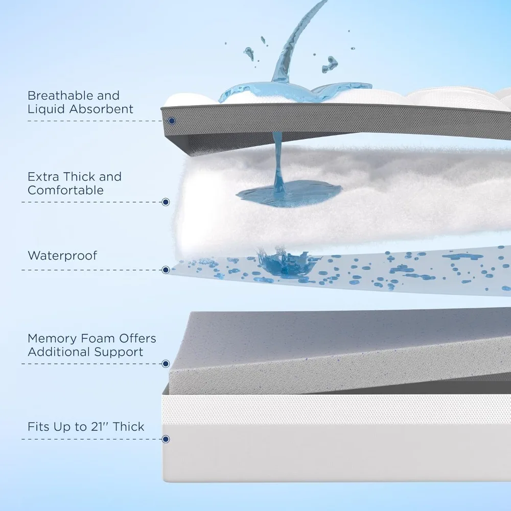 شواية كامب شيف حطاب فاير مع فولاذ مطلي، مقاس 18 × 36 بوصة