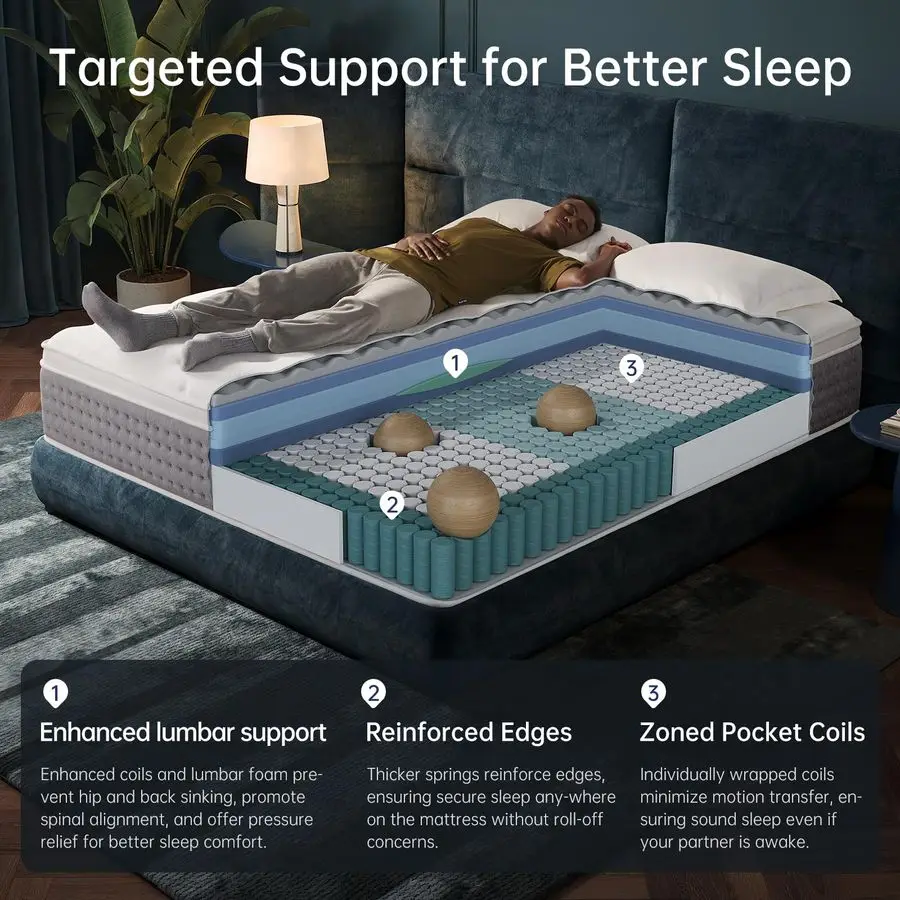 مرتبة كاملة الحجم بوصة، هجينة متوسطة الحجم مع ملفات جيب ملفوفة بشكل فردي من إسفنج الذاكرة، معتمدة من CertiPURUS، من الألياف #5