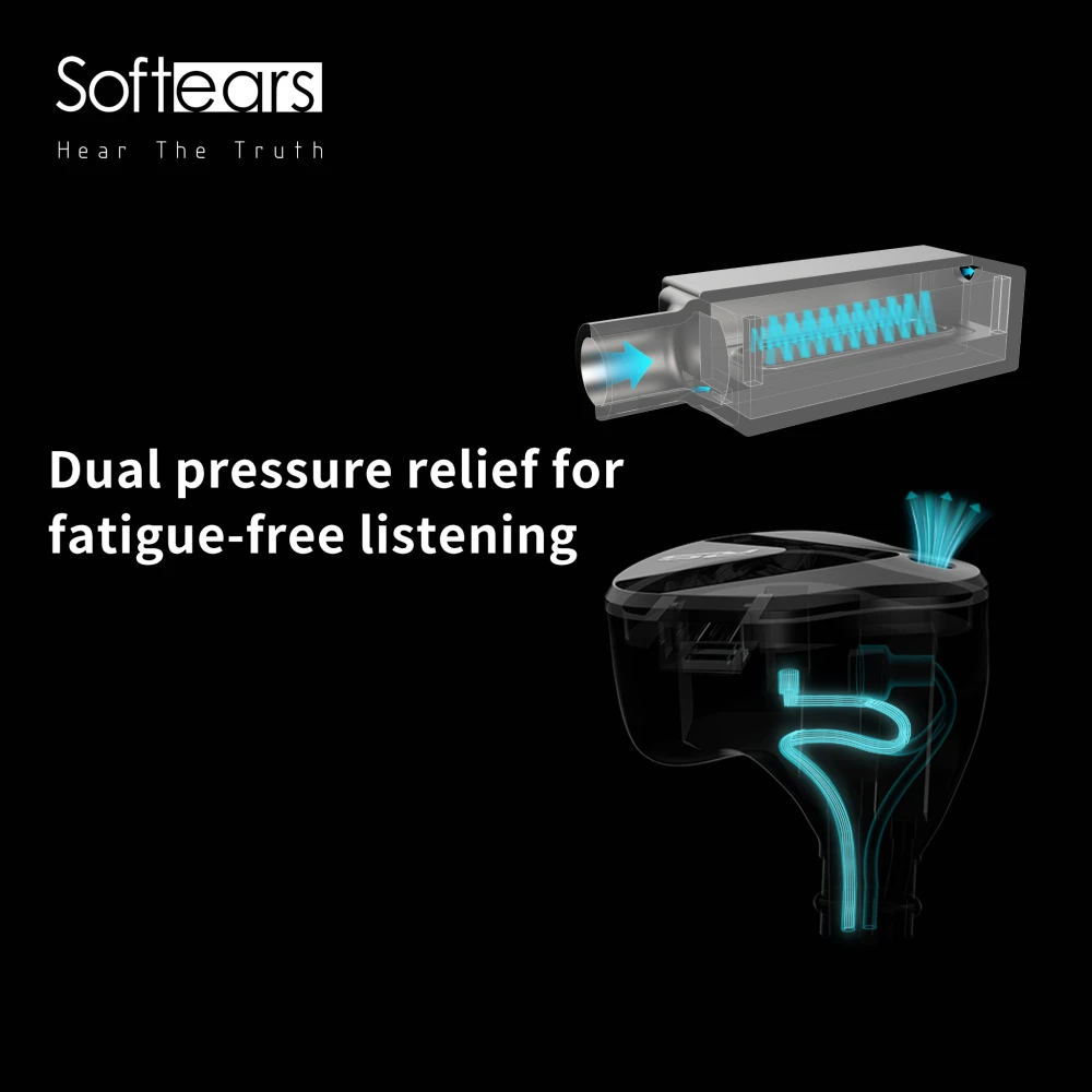 Softears RSV2 RS5 II HIFI écouteurs DJ 5BA IEM RSV MKII référence son cinq séries écouteurs intra-auriculaires