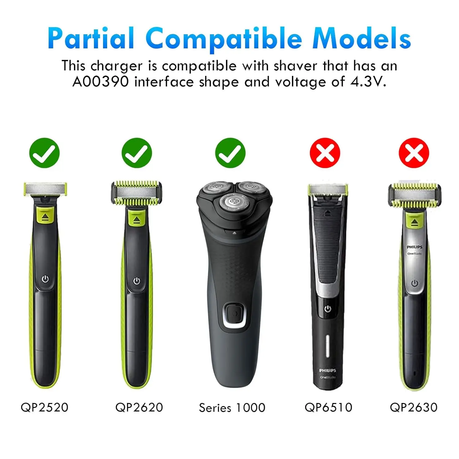 LISI 4.3V USB Charger Cable Compatible with Philips Norelco One Blade A00390 QP2520 QP2620 QP2515 QP2510 Electric Shaver