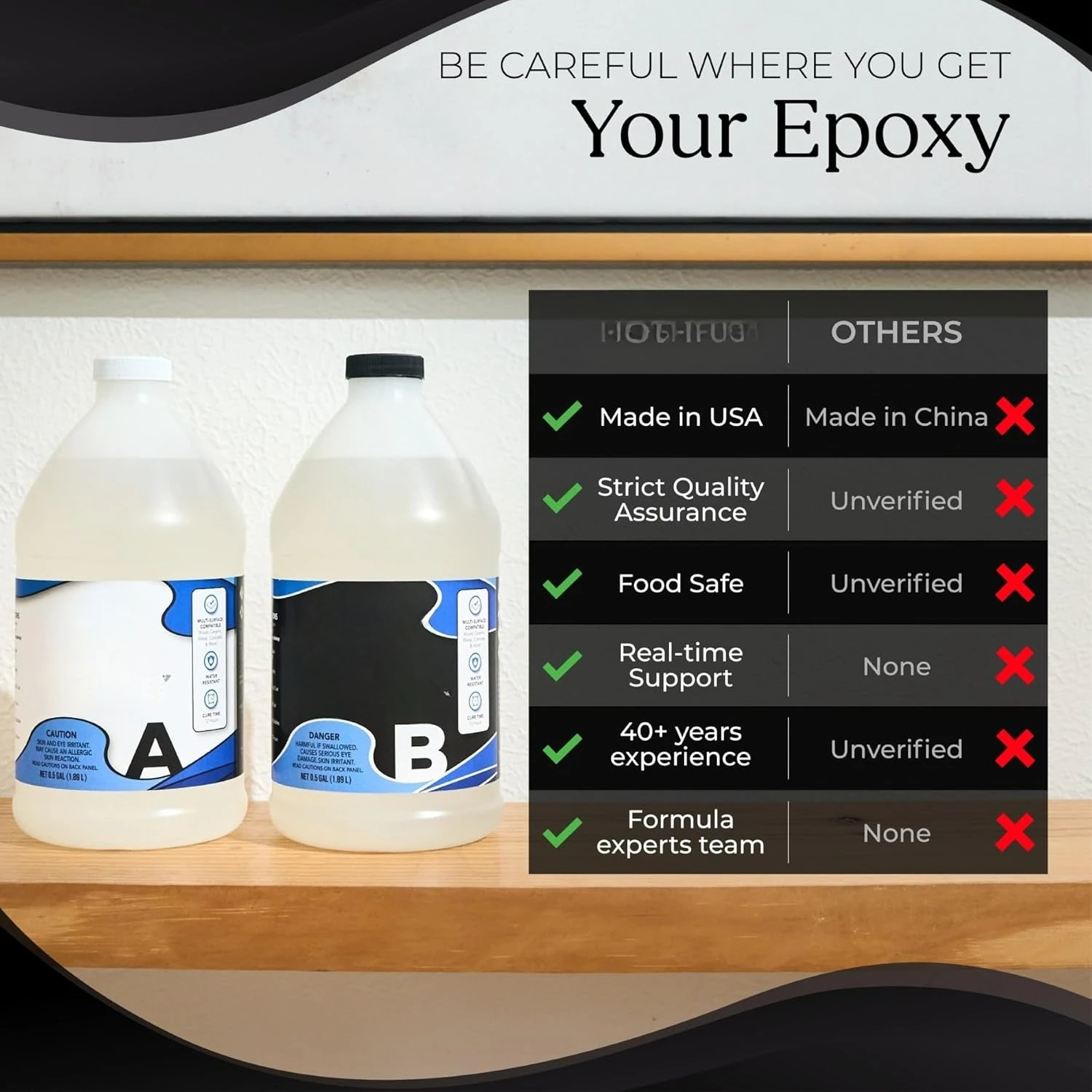 

Resin Kit 2 Gallon-Crystal Clear, UV Resistant, Self Leveling, Food Safe for Table, Arts and Crafts, Wood Casting,Jewelry Making