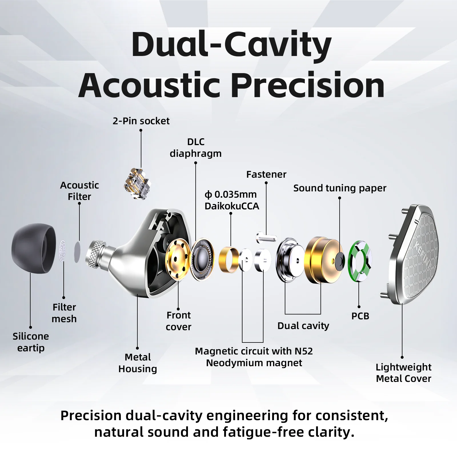 Słuchawki przewodowe KEFINE Klean SV 10mm DLC z dynamicznym przetwornikiem membranowym, metalową obudową i odłączanym złączem 0.78mm 2pin, Hifi IEM. — zdjęcie produktu 3
