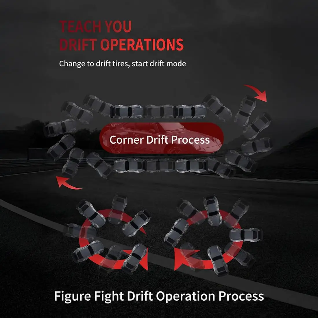 2.4GHz 4x4 Racing 1: 24 Speed Drive RC Drift Remote Control Car High-Speed Racing Car Children Kid Adult Toy Gift Christmas Gift