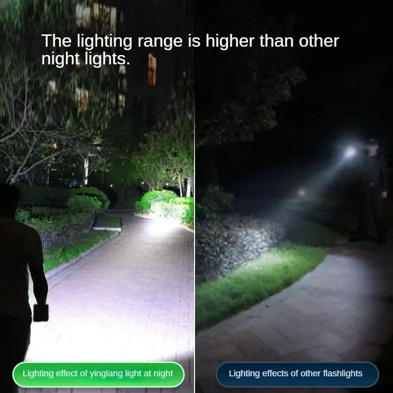 2pcs LED Solar Lamps Outdoor Waterproof Lighting Tent Camping Light Garden Courtyard Hanging Light Portable Emergency Lamp