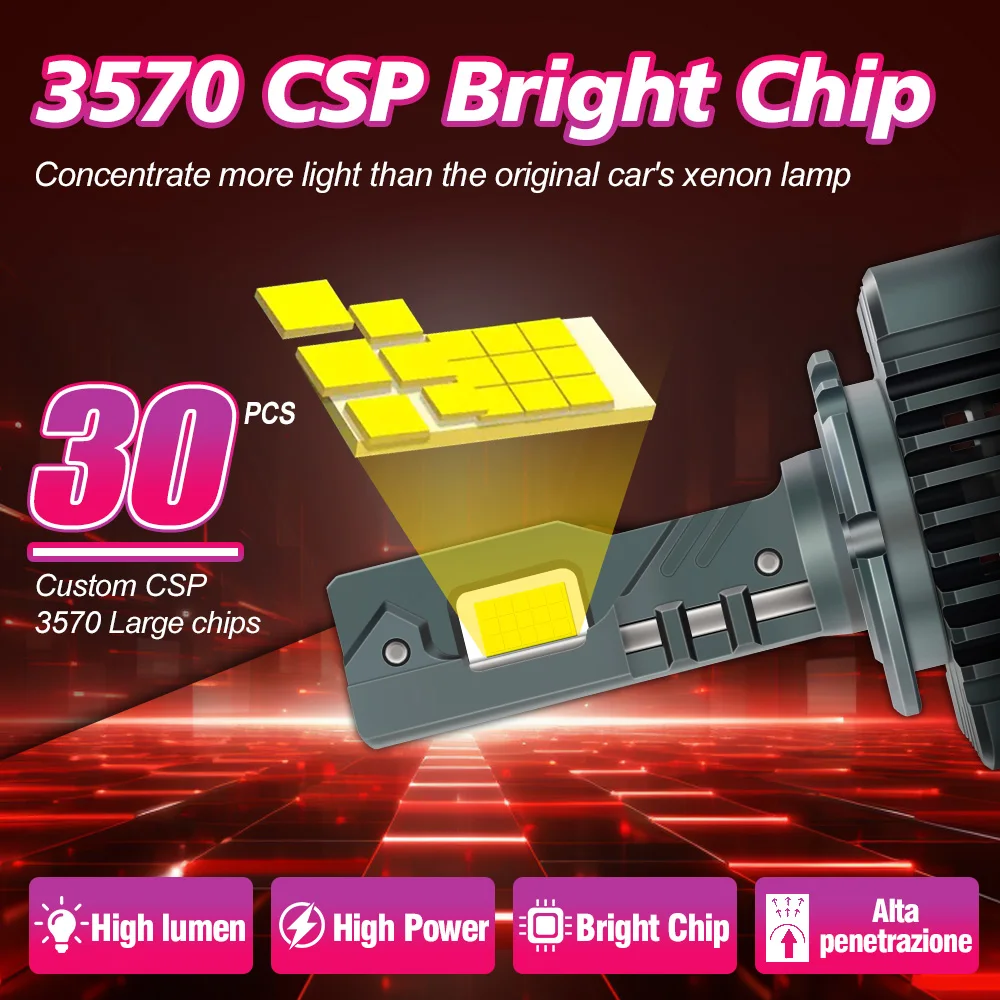 2PCS D1S LED Headlights D3S D2S D4S Turbo Lights LED 30000LM Double Copper Tube D1R D2R D3R D4R CSP Chip 6500K 90W Plug&Play 12V image 3