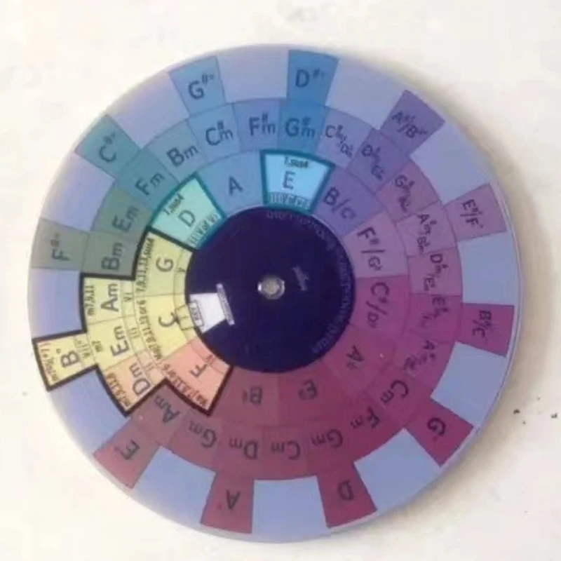 1 ud. Rueda de acordes de guitarra, círculo de quintas, herramienta de melodía de acrílico, herramienta de aprendizaje de teoría musical fácil de usar para músicos, composición de canciones