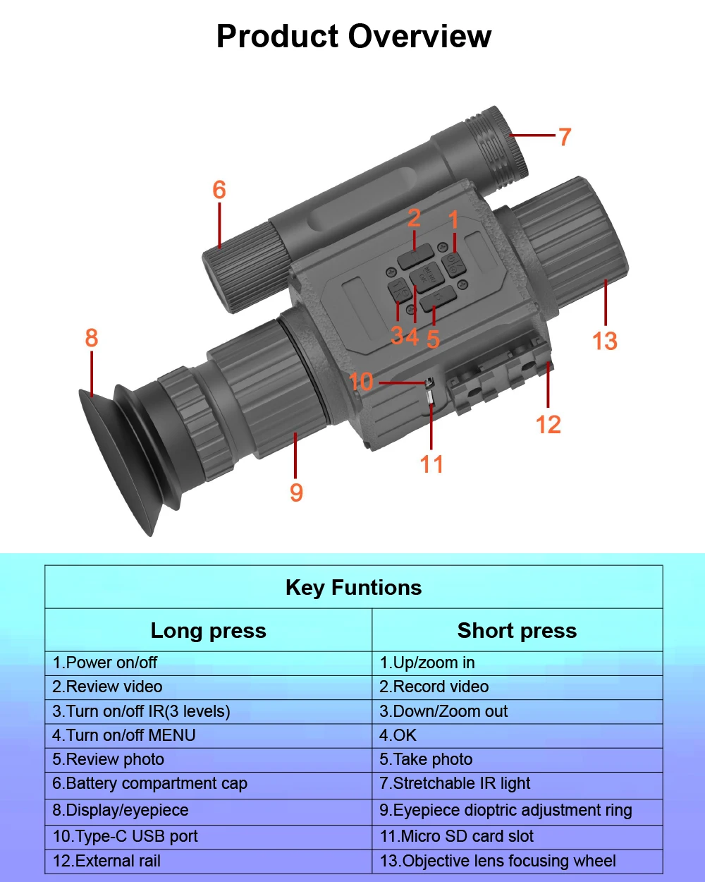A9 Wifi Mini Aamera… - image