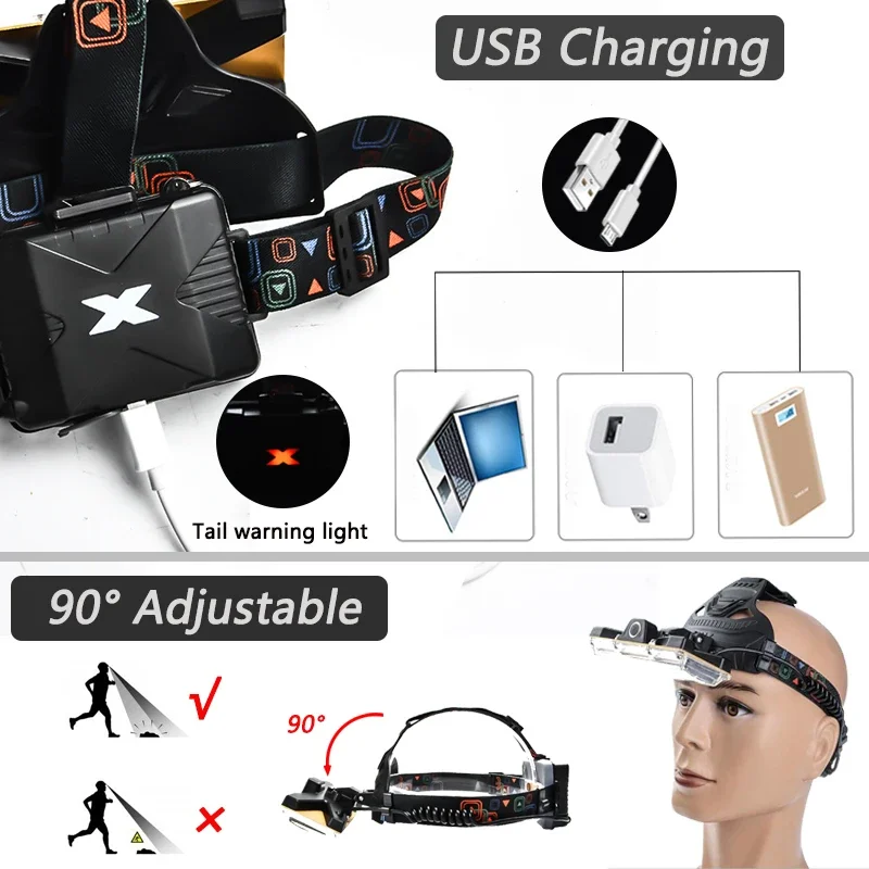 High Power COB Headlamp USB Rechargeable Headlight 500M Long Range Head Front Light Waterproof Head Flashlight with Tail Warning