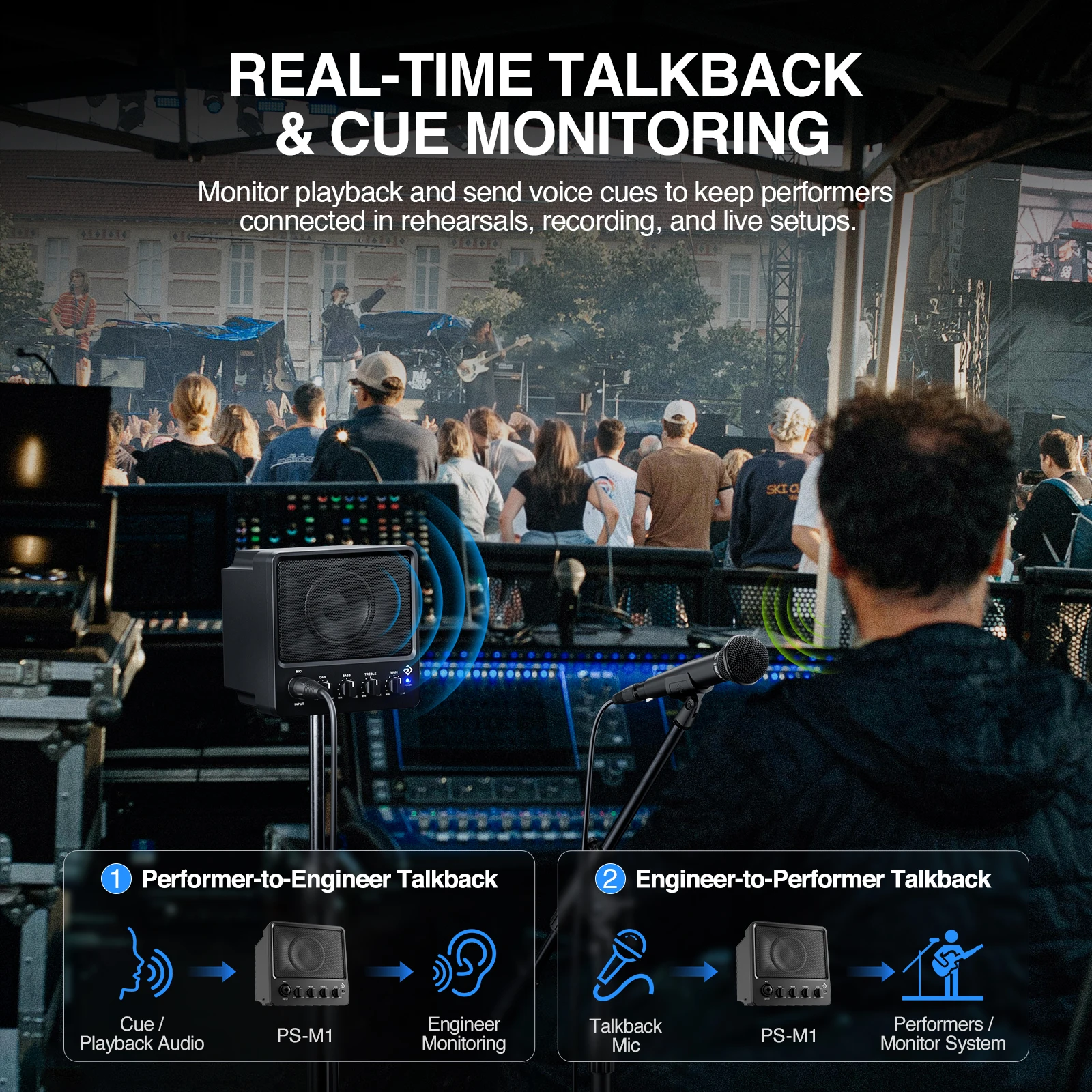 Phenyx Pro 65W Talkback Monitor Speaker,3