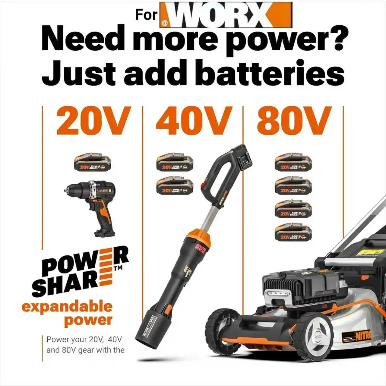 

20V 6.0Ah/8.0Ah Replacement Battery with LED Indicator, Compatible with WA3016 WA3023 WA3054 WA3027 For WORX Series Power Tools