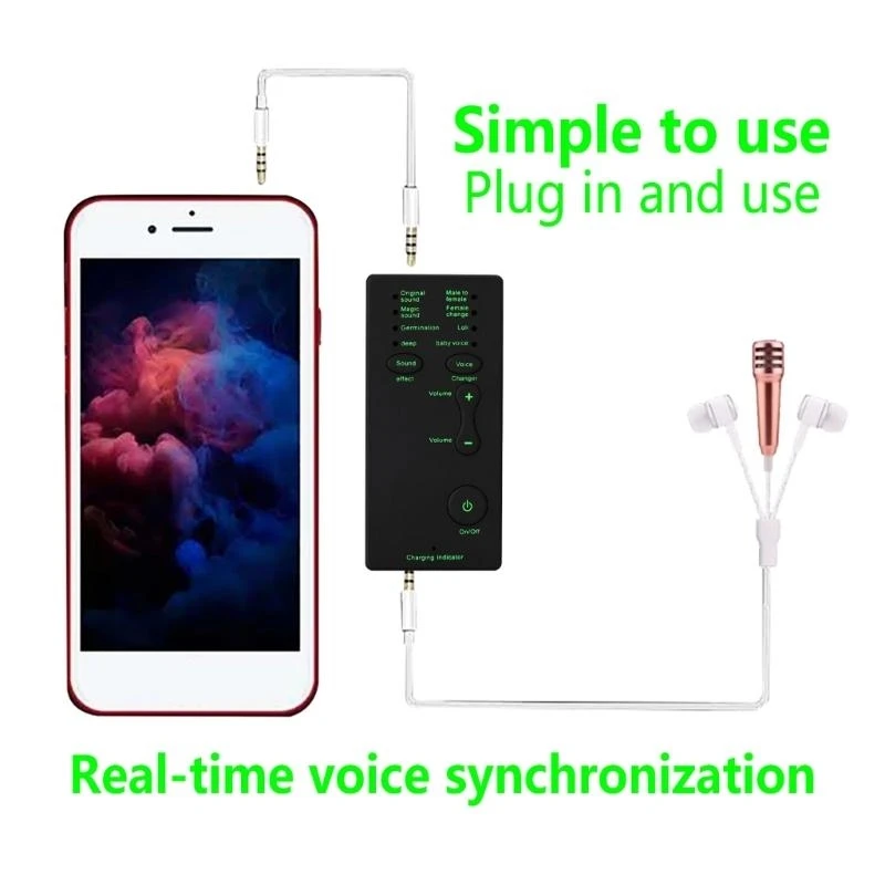 

Маленький голосовой преобразователь, несколько звуковых типов, включая глубокие голосовые устройства с высокими кутами небольшого размера для использования в телефоне и