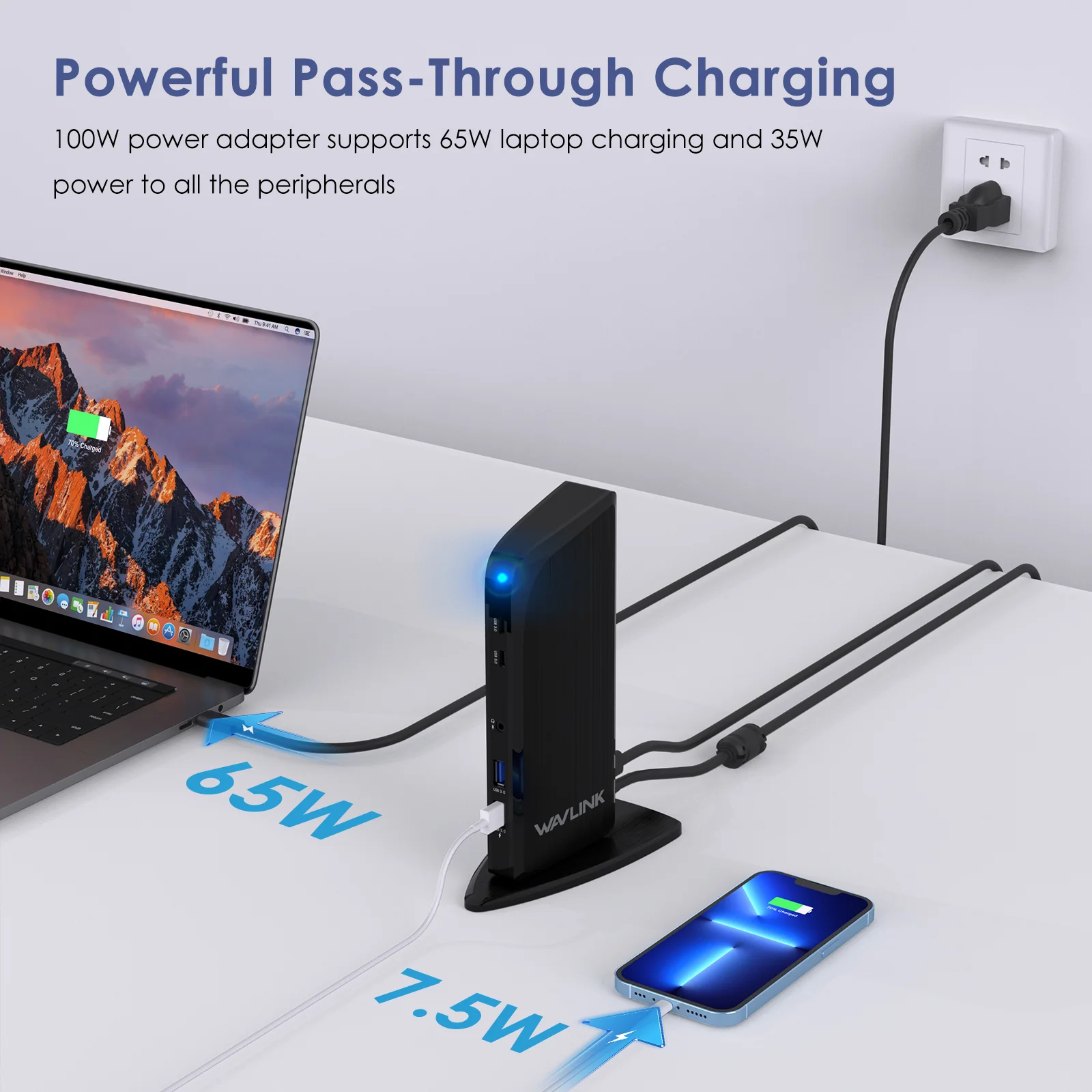 WAVLINK 13-In-1 USB C ドッキングステーション トリプルモニター