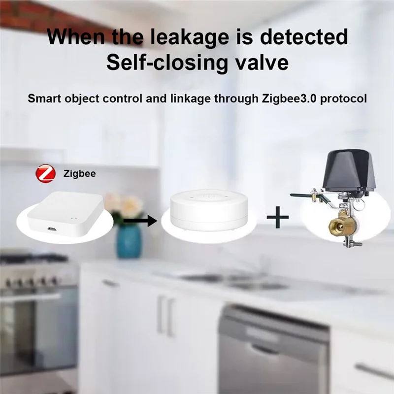 Tuya Zigbee Smart Manipulator Valve Controller For Water Gas Auto Shut On Off Support Alexa Home Smartlife-A09I