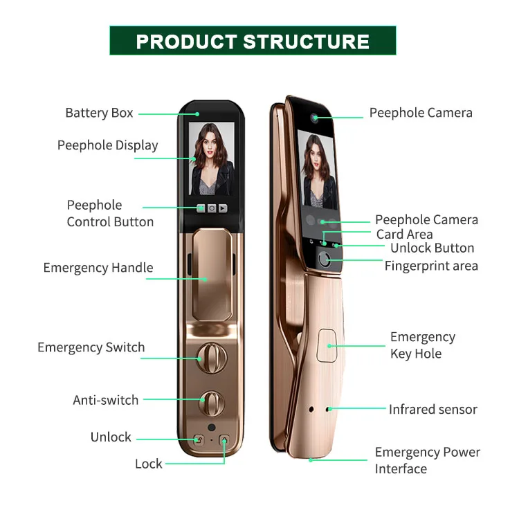 3D Face Recognition Double Screen With Palm Vein unlock Lock fingerprint smart door lock recording  camera smart  door lock