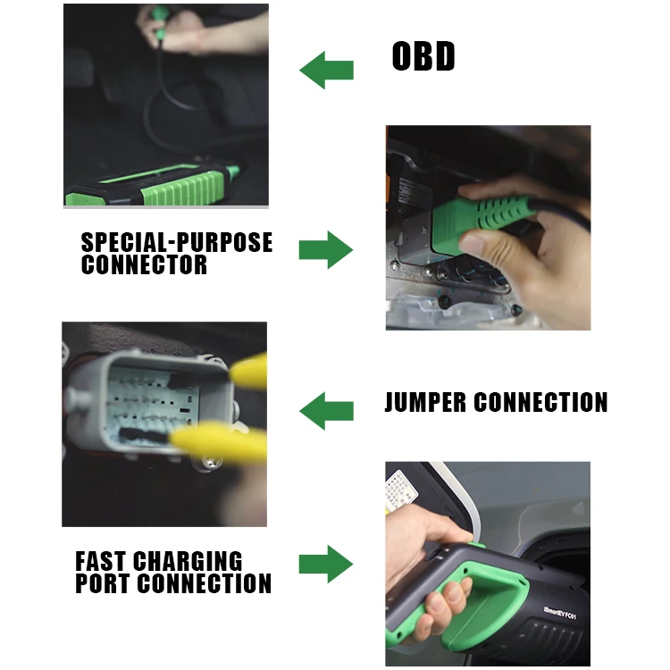 Introducing the Intelligent Safety Automotive Battery Diagnostic Instrument a Special P03 Analyzer New Energy Vehicles