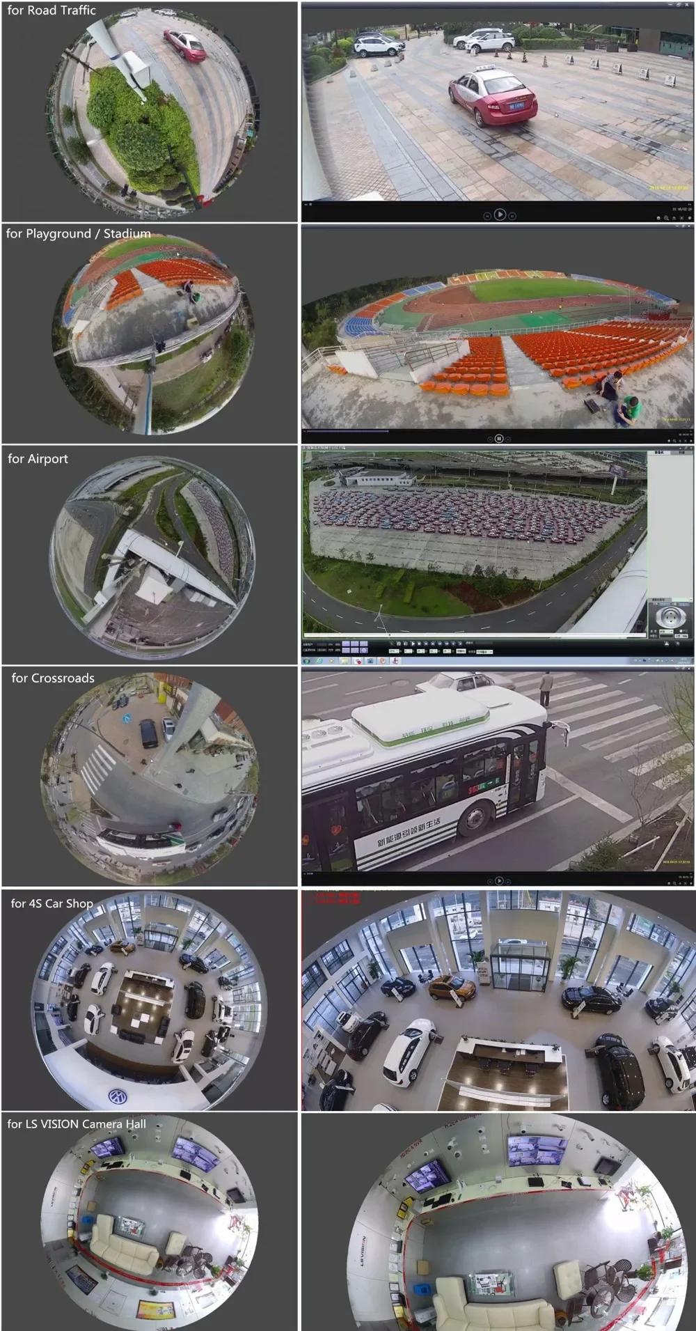 Telecamera CCTV con rotazione panoramica a 5 obiettivi LS VISION Dome ad alta velocità da 360 gradi 15 MP
