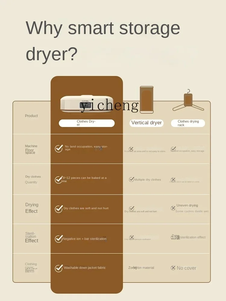 Сушилка для домашней одежды, новая складная сушилка для одежды