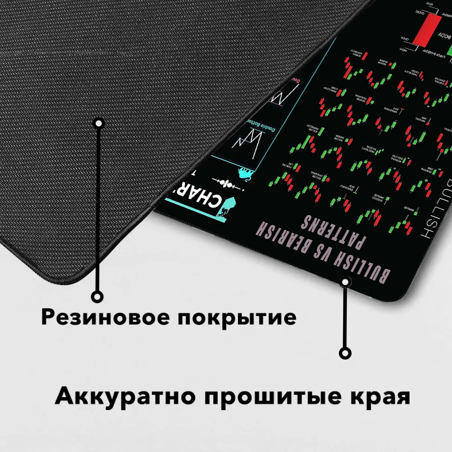 Stock Market Chart Pattern Gaming Mouse Pad Computer Mousepad Large Mouse Mat Gamer Rubber Carpet Keyboard Pads 900x400mm