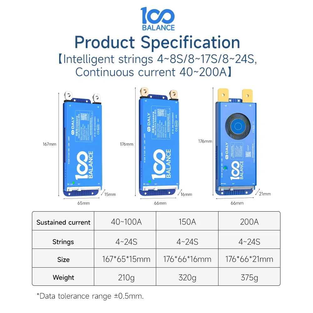 DALY 100 BALANCE 1A Smart Active Balance BMS WIFI Built in BT  JK BMS 4S 8S 10S 12S 14S 16S 17S 20S 24S Lifepo4 NMC Li-Ion