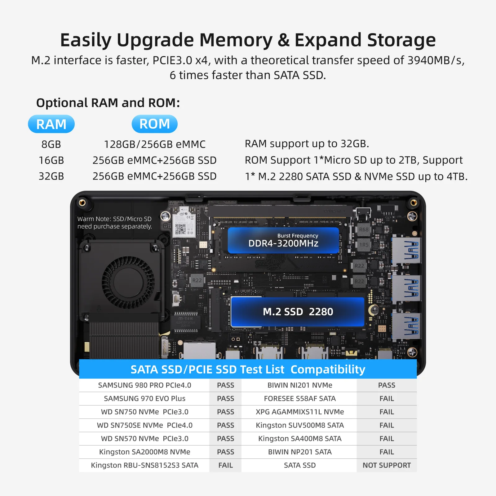 Imagem -03 - Mele-slim Mini pc N95 32gb 512gb Windows11 Micro Computador Desktop Pequeno Industrial Tela Tripla Usb-c Overclock4c Wifi6