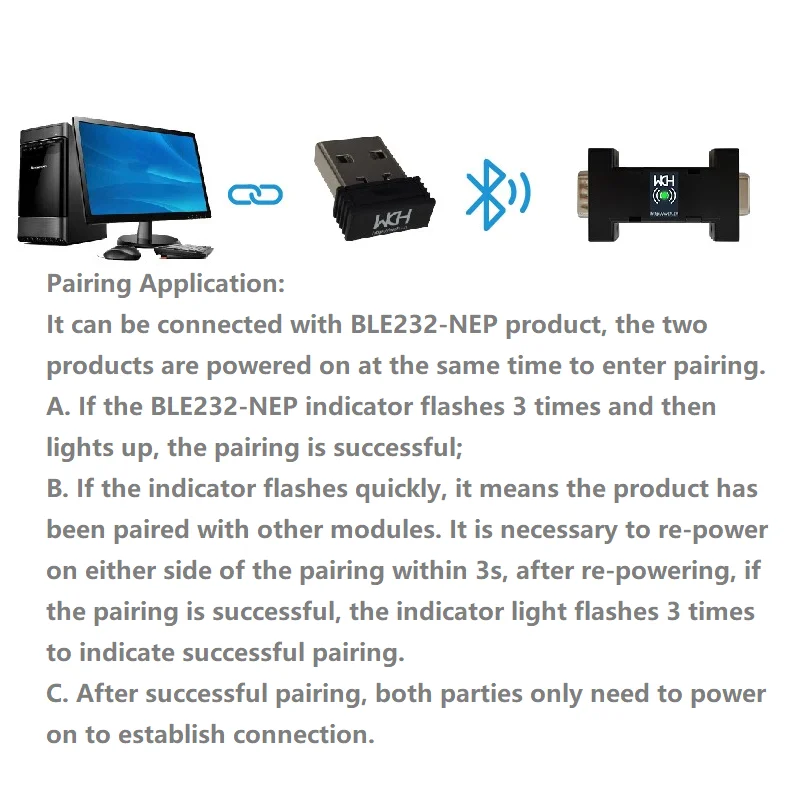 BLE Dongle Wireless Serial Receiver for WCH Bluetooth BLE Series only CH9140/CH9141/CH9143