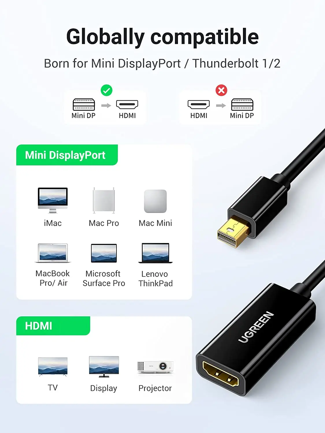 Adaptador UGREEN Mini DisplayPort a HD-MI Adaptador Mini DP macho a HD-MI hembra Thunderbolt 2.0 a HD-MI