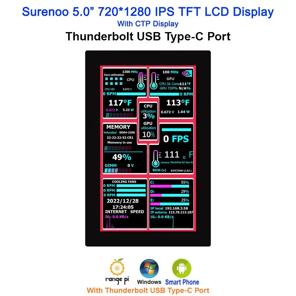 5.0" 720*1280 Thunderbolt USB Type-C IPS TFT IIC CTP Capacitive Touch Panel MIPI DSI LCD Module Display Monitor Screen