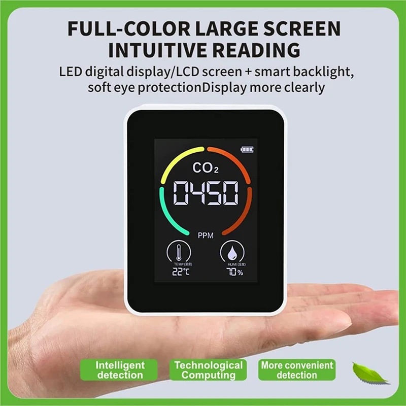 New Temperature & Humidity Meter, Air Quality Monitor, CO2 Detector, 3-In-1 Digital Air Pollution Carbon Dioxide Detector