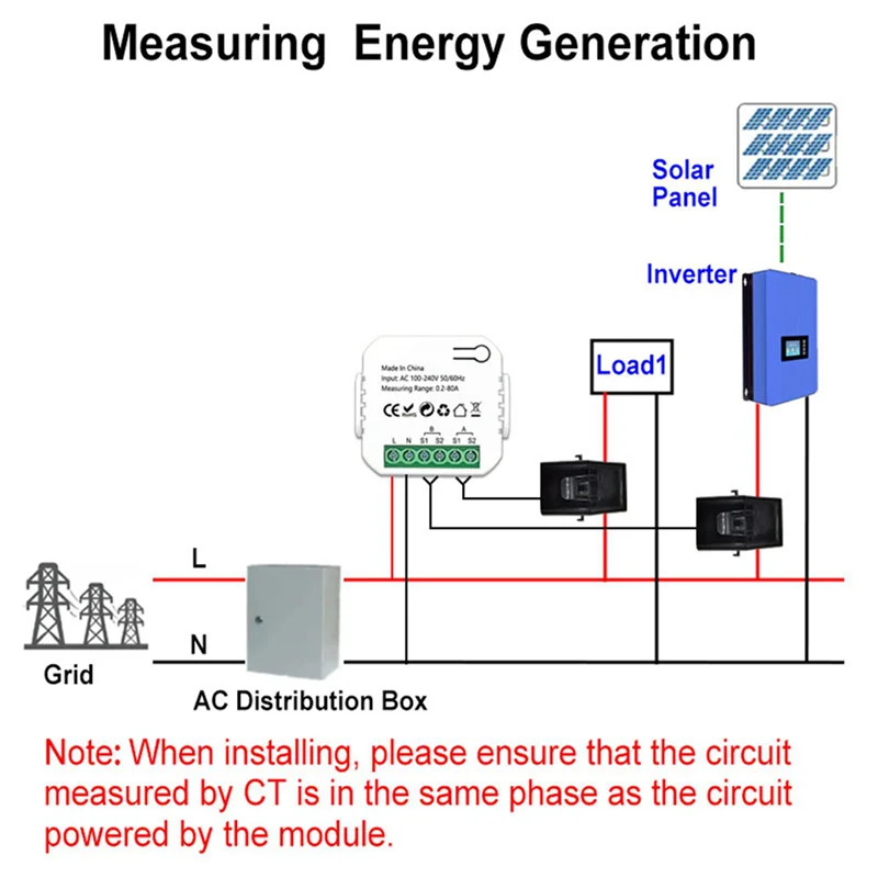 【Electronic-Accessories】2X Tuya Smart Energy Meter Power Production Consumption Bidirectional Power Monitor 0.2-80A Support APP