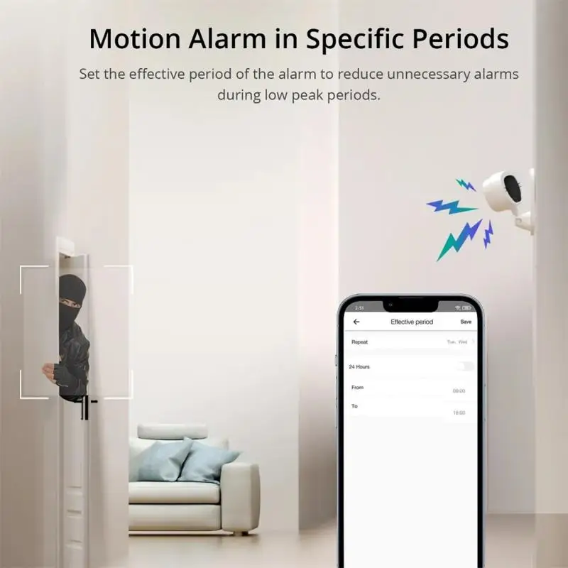 SONOFF CAM Slim WiFi Smart Security Camera 1080P HD Motion Alarm Two-Way Audio Scene Linkage Via EWeLink APP Alexa Google Home