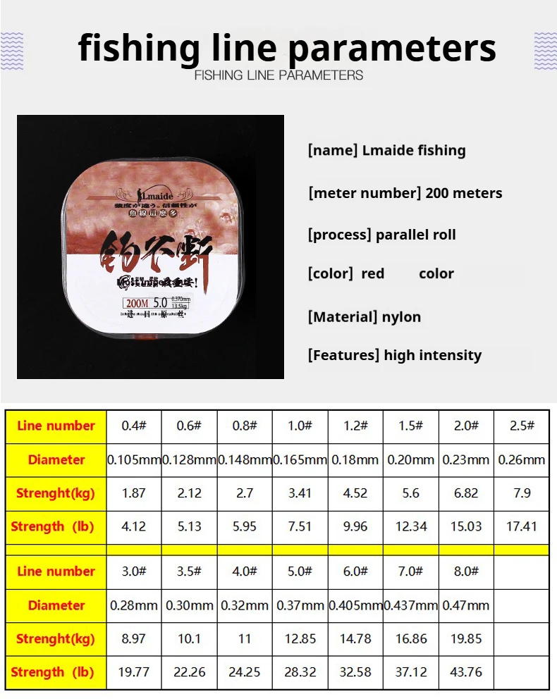 Lmaide 200M 20kg Japan High Quality Nylon-Fluorocarbon Coated Sinking Line Wear Resistant Sea Fishing Freshwater Fishing Line