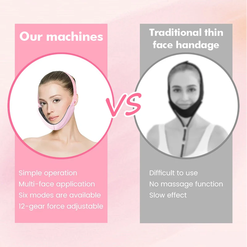 Appareil de Lifting du visage EMS de Type V, thérapie photonique LED, microcourant, ligne en V, raffermissement de la peau, masseur de menton double bande