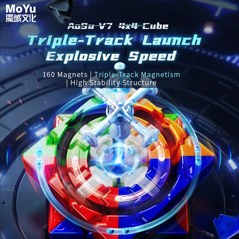 

[ECube] MoYu AoSu V7 Core-Mag Multi-Track 4x4x4 Ball-Core Speed Cube Professional Magico Cubes Aosu 4x4 Toys for Children