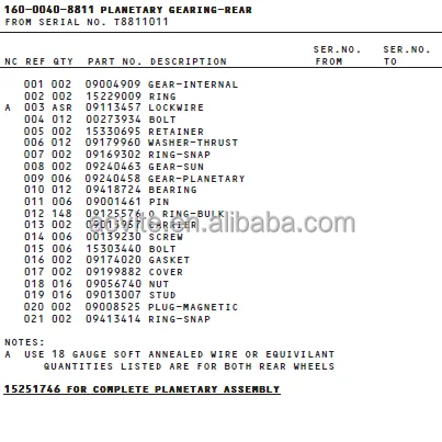 Used for Terex planet sun gear 09240463