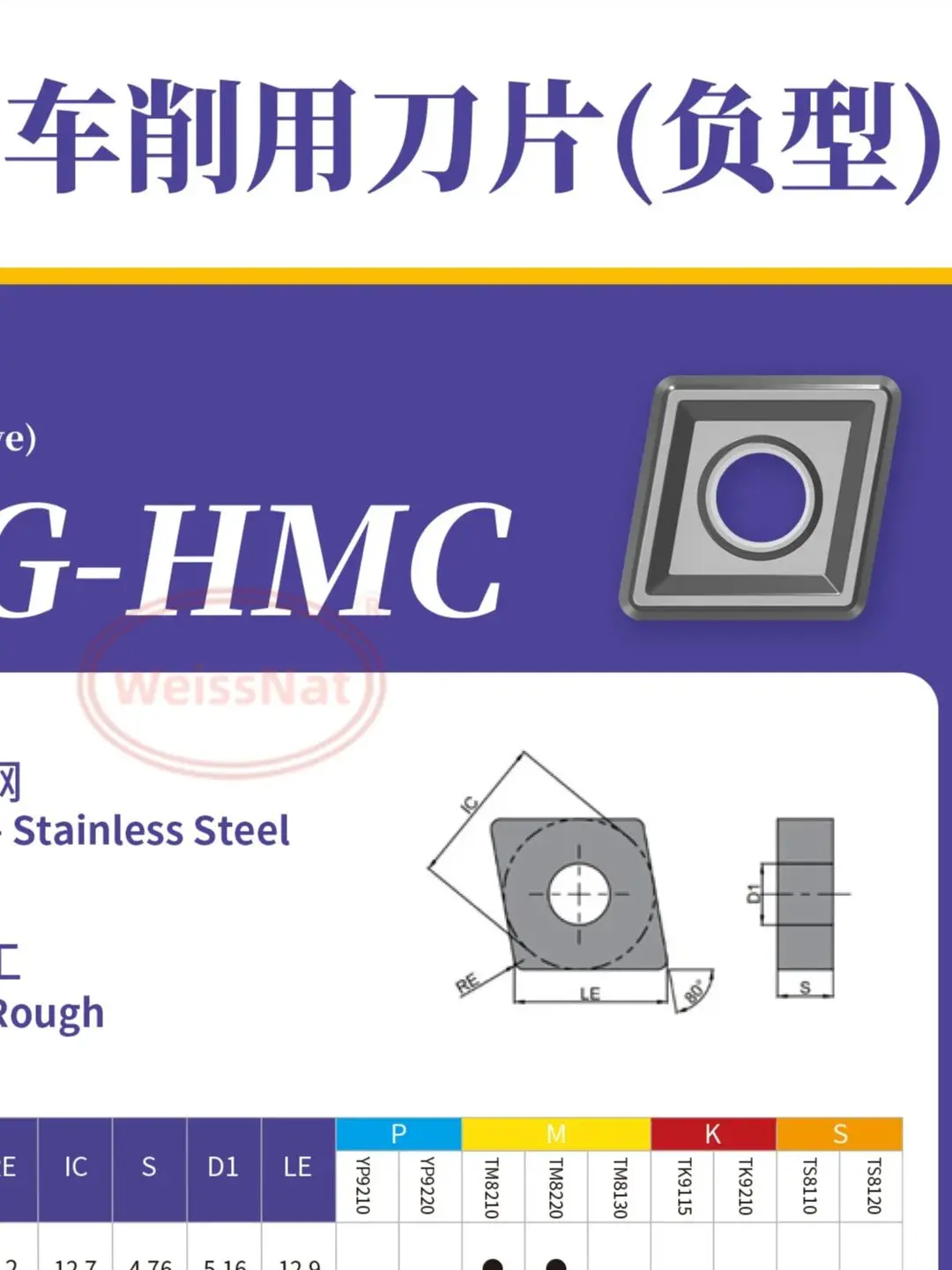 

CNMG120412-HMC TM8210 Carbide Insert CNMG Inserts