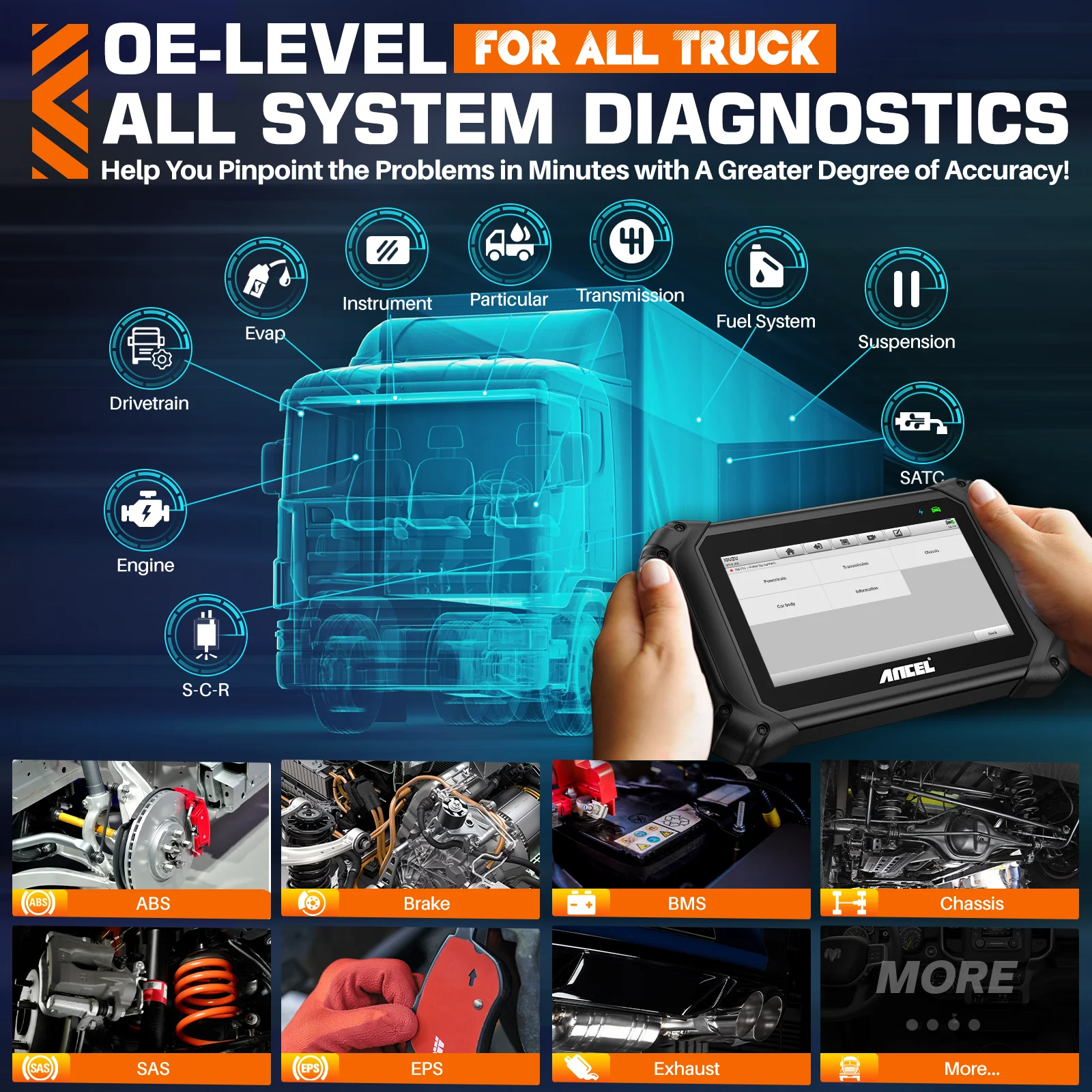 ANCEL V5 HD Heavy Duty Truck Scanner All System ECU Coding BI-Directional OBD2 Truck Bidirectional Diesel Diagnostic DPF Regen