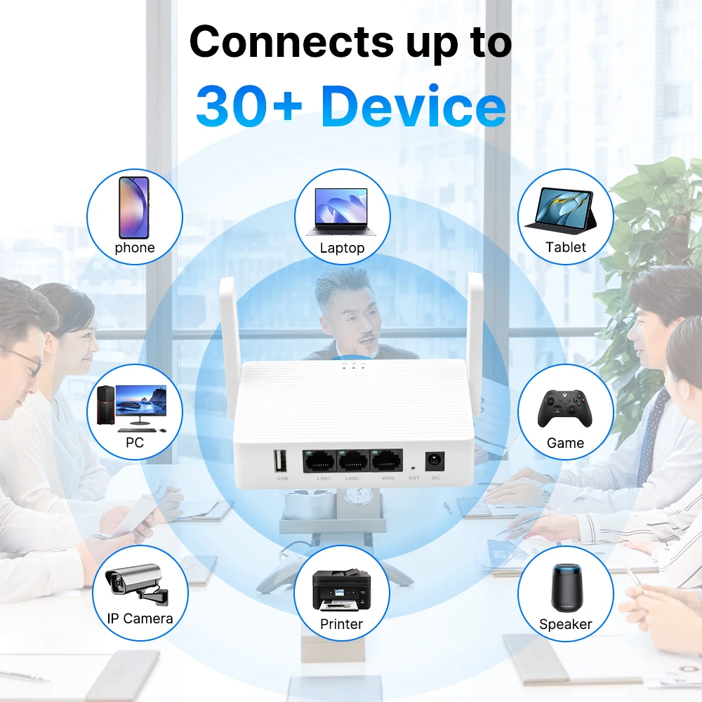 1200 Mbit/s Wireless WiFi Router Dual Band Extender Antenne Repeater Unterstützt AP/Mesh/Print Home Office Verstärkung Signal Router