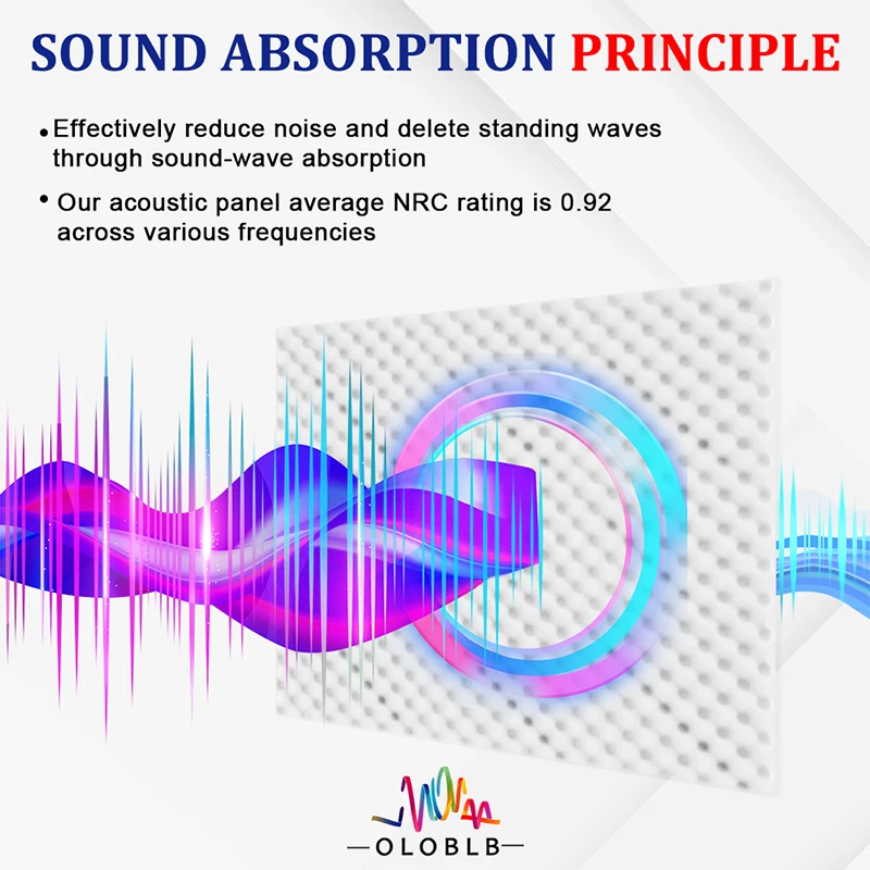 6/12/24 Pcs Sound Proof Egg Crate Foam Sound Proofing Foam Padding Acoustic Panels studio acoustic foam Sound absorbing material