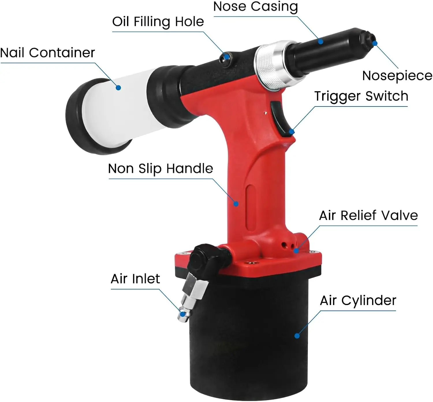 Klinknagelpistool S70 Heavy Duty luchthydraulisch klinknagelpistool Professioneel klinkgereedschap Luchtkrachtgereedschap met afvalklinknagelbuis (geen zelfzuiging